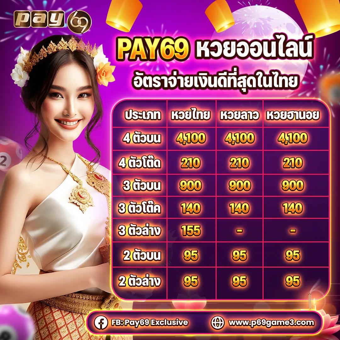 22win slot คาสิโนออนไลน์อันดับหนึ่ง เล่นง่าย แตกไว จ่ายจริง