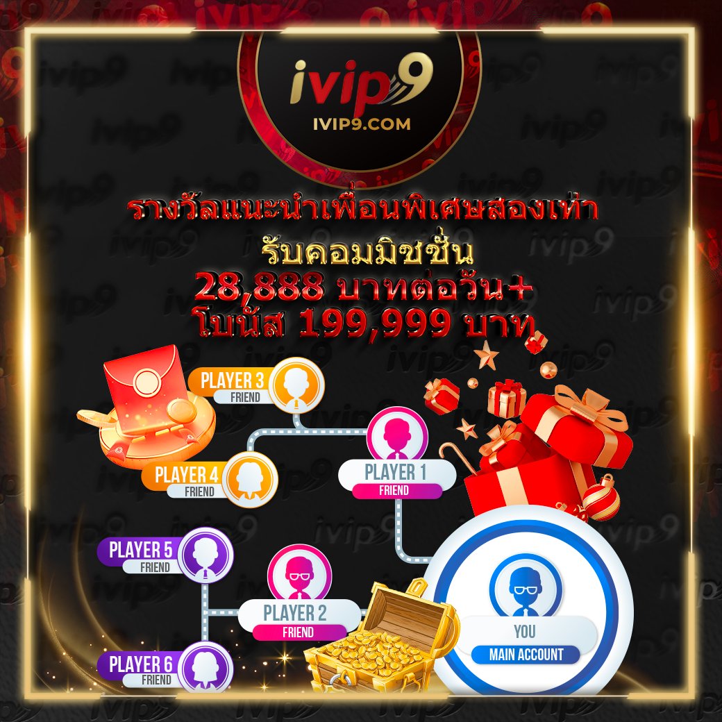 7mscore คาสิโนอันดับหนึ่งแห่งไทยลงทะเบียนง่ายพร้อมโบนัสมากมาย