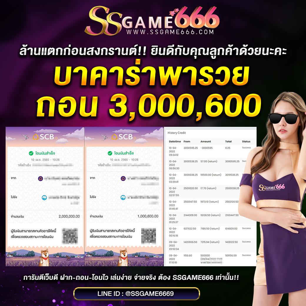 Adv คาสิโนแห่งอนาคต จัดเต็มครบทุกเกมยอดนิยมอันดับหนึ่ง
