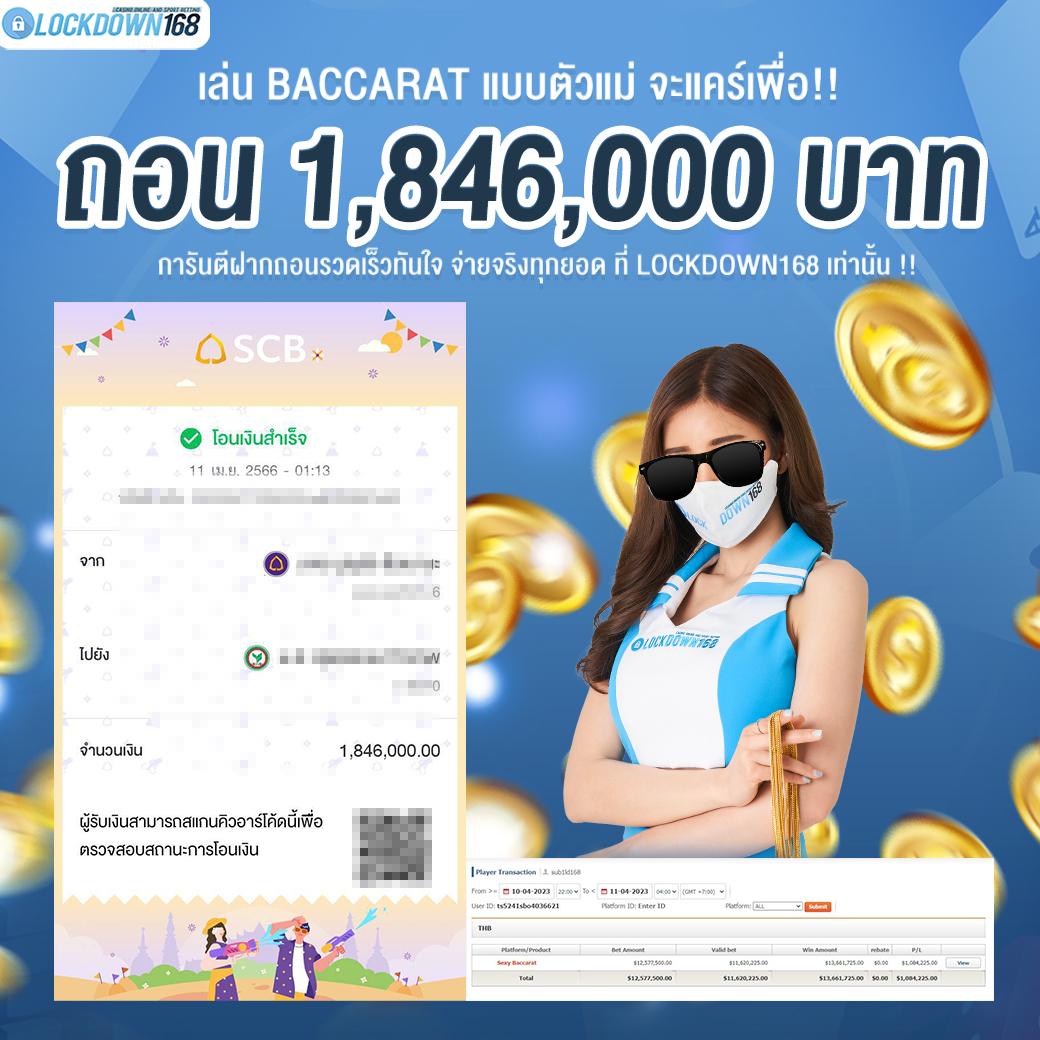 Riches666 สุดยอดคาสิโนออนไลน์เล่นง่าย จ่ายจริงในไทย