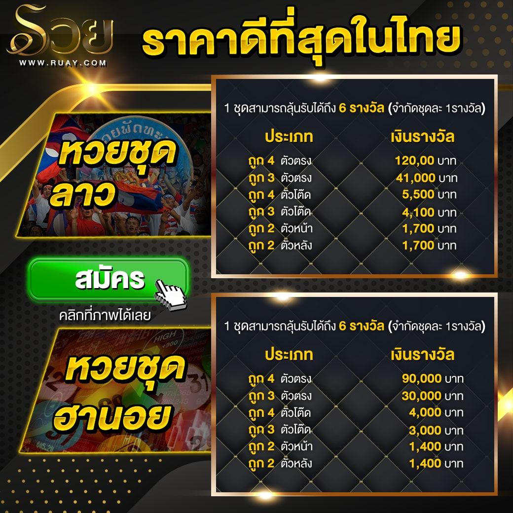 Score 22 คาสิโนออนไลน์สุดมันส์ ระบบใหม่ล่าสุด ทดลองเล่นฟรีก่อนใคร