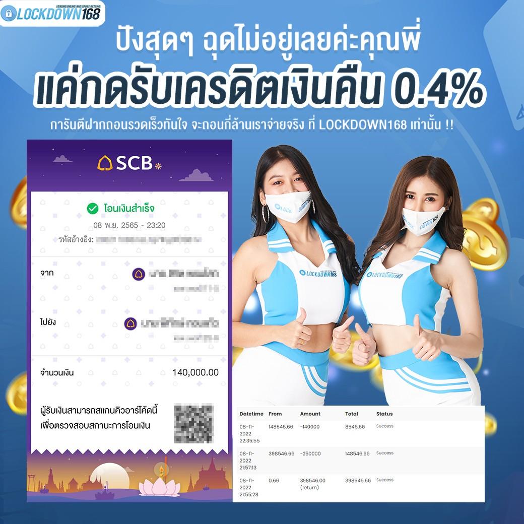 Slot6666 เติมเต็มทุกความสนุกในเกมสล็อตแห่งปี 2024