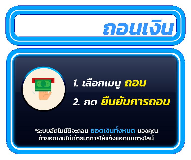 Slotdog888 รวมเกมสล็อตยอดนิยม เล่นง่าย ได้เงินเร็ว
