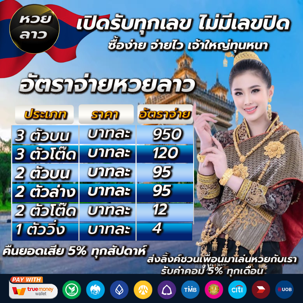 Sun34444 เว็บคาสิโนออนไลน์ครบเครื่อง ระบบเดิมพันทันสมัย 2024