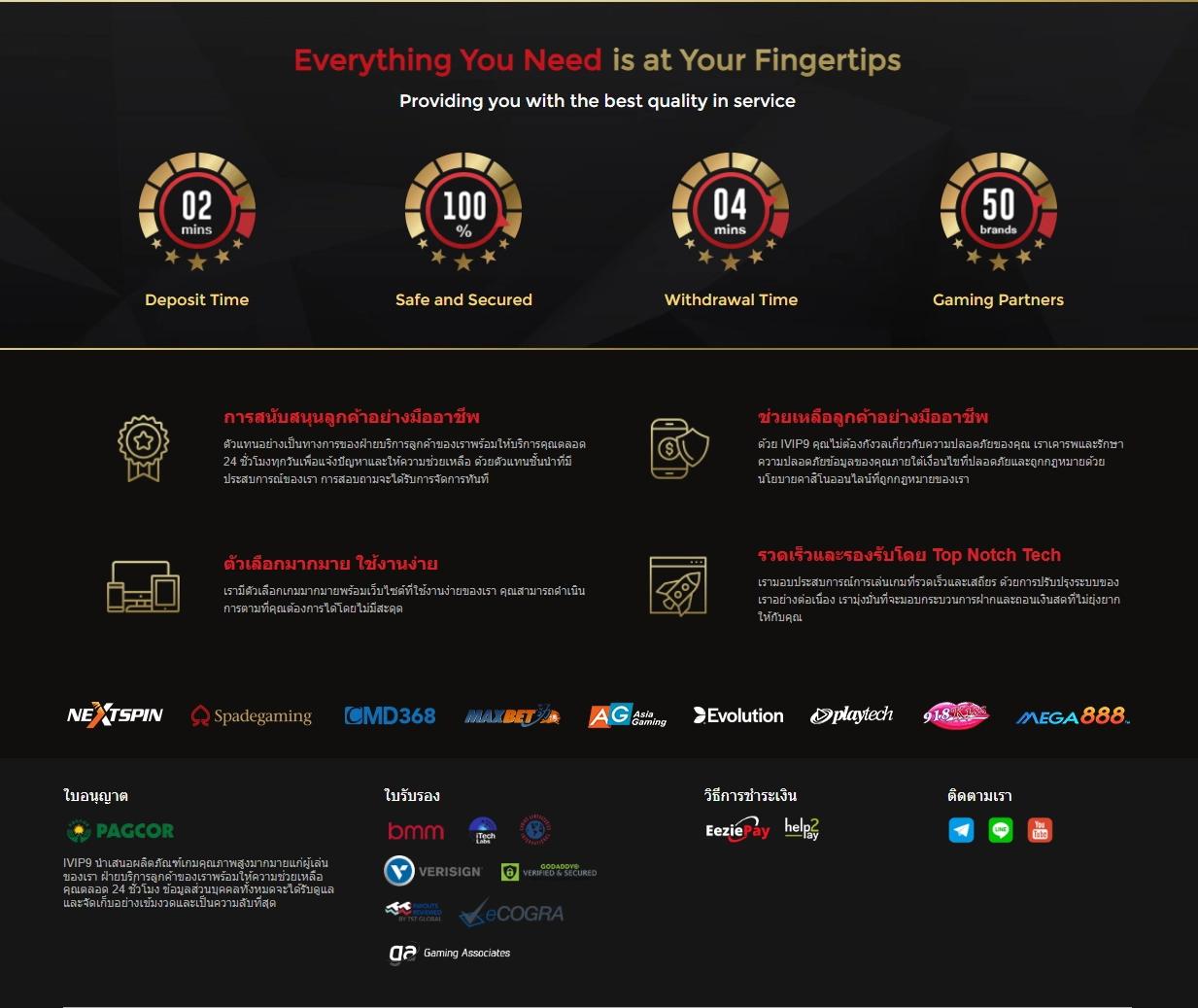 Ving777 Slot คาสิโนสด สล็อตแตกง่าย สมัครรับโบนัสเต็มที่