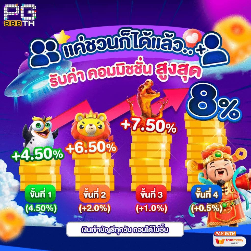 betflik888 เว็บตรงคาสิโนออนไลน์ยอดนิยม 2024 ทดลองเล่นฟรีได้เงินจริง