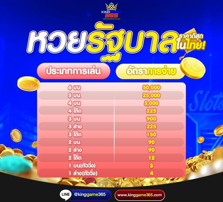 betflix828 เว็บเล่นคาสิโนออนไลน์ครบวงจร รองรับความสนุกสุดมันส์