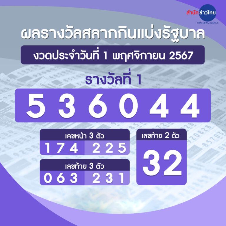 ktv1 คาสิโนเว็บตรง ไม่มีขั้นต่ำ ระบบรวดเร็ว เล่นง่าย พร้อมโปรโมชันสุดพิเศษ