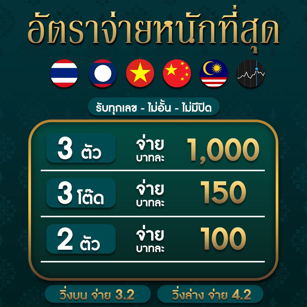 pgbetflik เว็บเดิมพันออนไลน์อันดับหนึ่ง รวมเกมสล็อตยอดนิยมในไทย