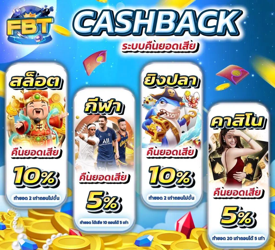 pgslot99 แหล่งเดิมพันใหม่ล่าสุด พร้อมโปรโมชั่นพิเศษทุกวัน