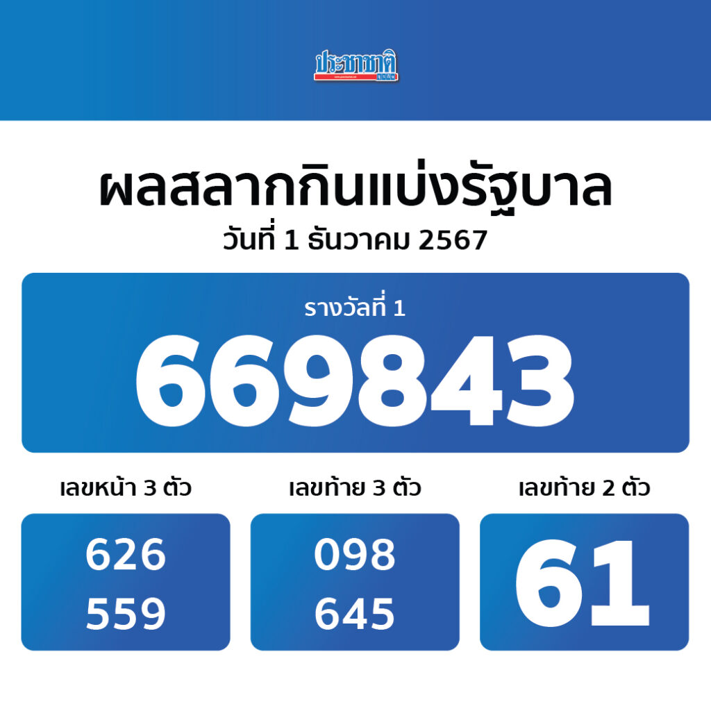 wink777 คาสิโนครบวงจร มั่นคง ปลอดภัย ฝาก-ถอน ออโต้ 24 ชม