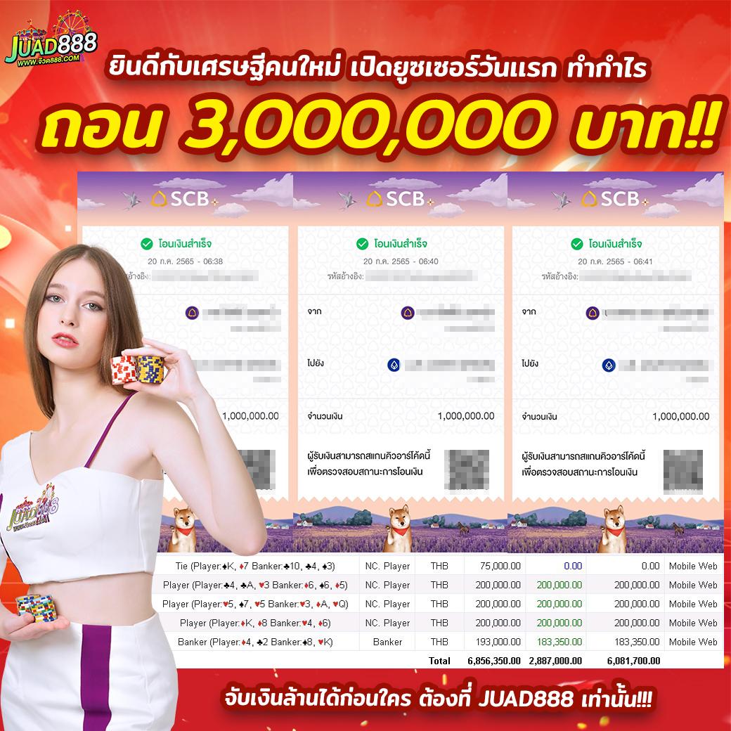 ชุปเปอสล๊อต369 ศูนย์รวมเกมสล็อตลุ้นรวยง่ายที่สุดในไทย
