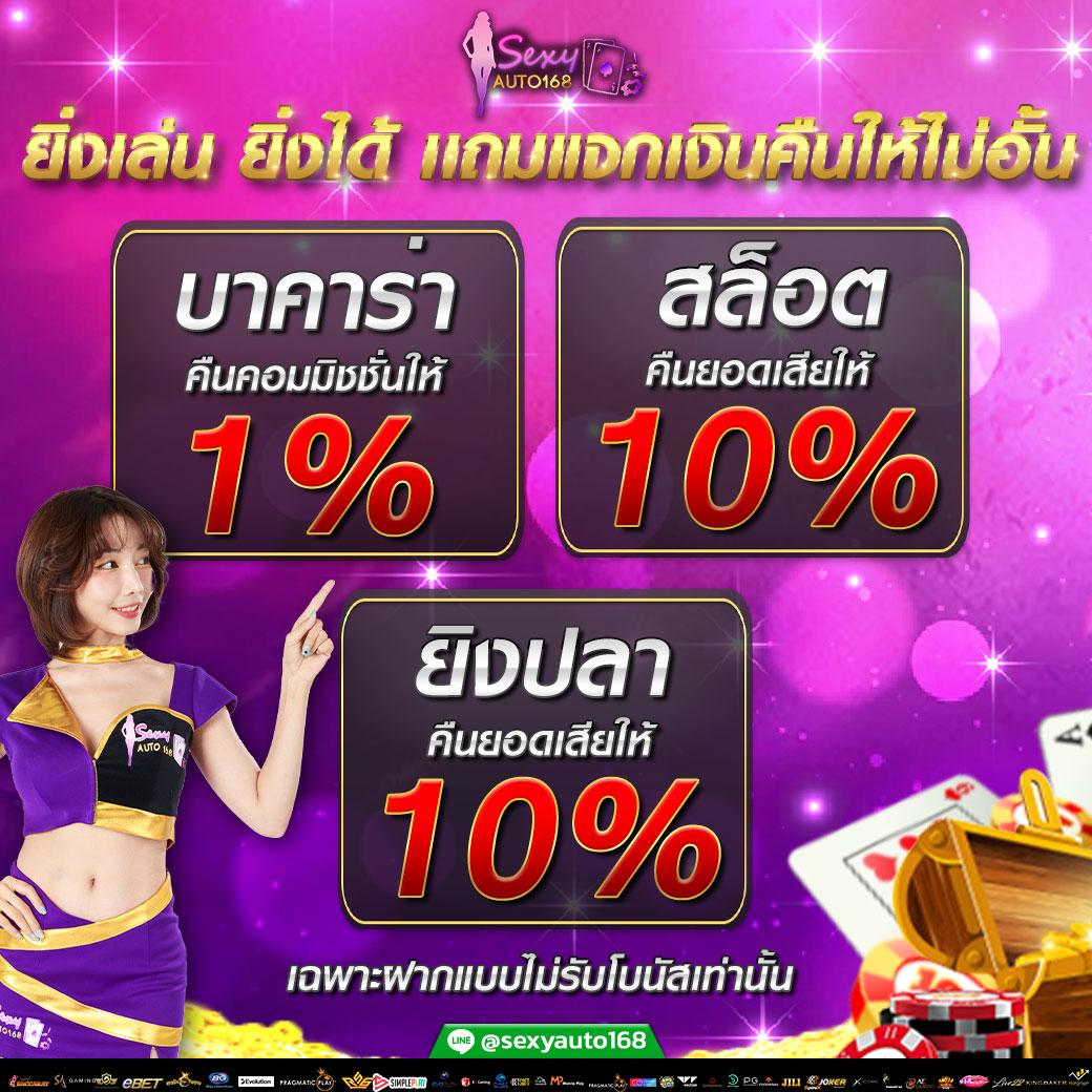 ทดลองเล่นสล็อต PG กับ PG Slot1234 รับโบนัสสูงสุด 100%2024