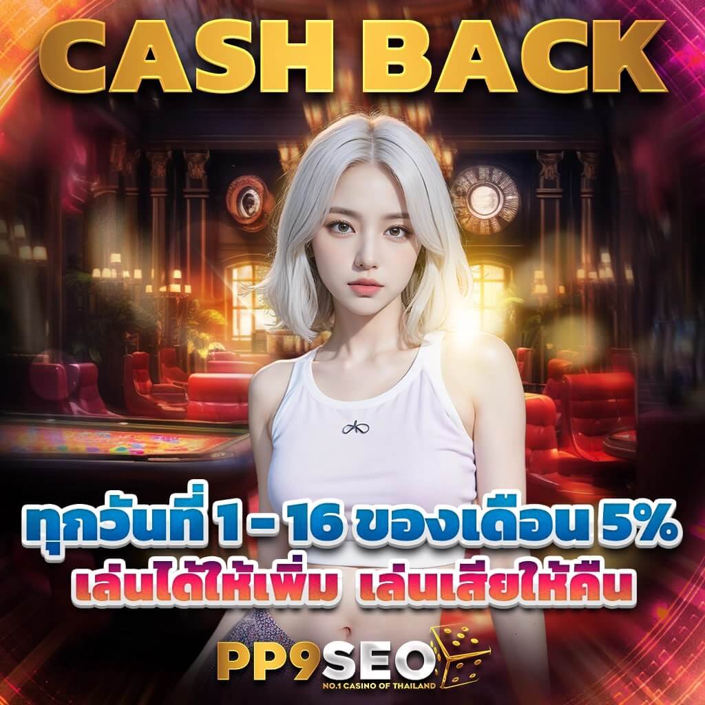 ทดลองเล่นเกม PG ฟรี ด้วยเทคโนโลยีล้ำสมัย เพิ่มประสบการณ์เดิมพันที่ไม่ซ้ำใคร