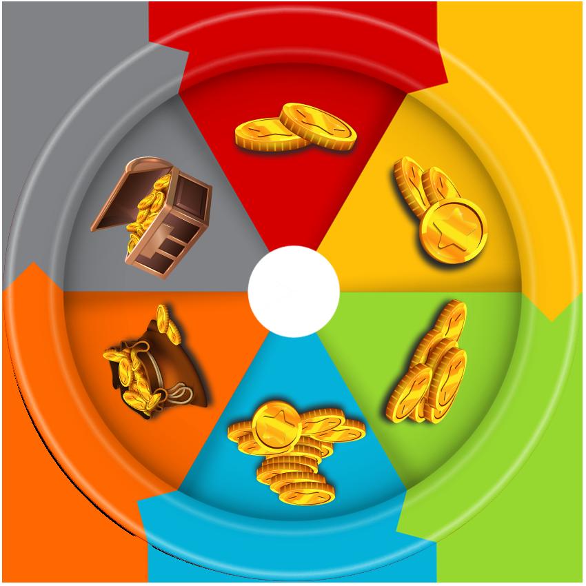 ทางเข้า PG Slot Wallet ระบบฝากถอนออโต้ทันใจ ไว้ใจได้