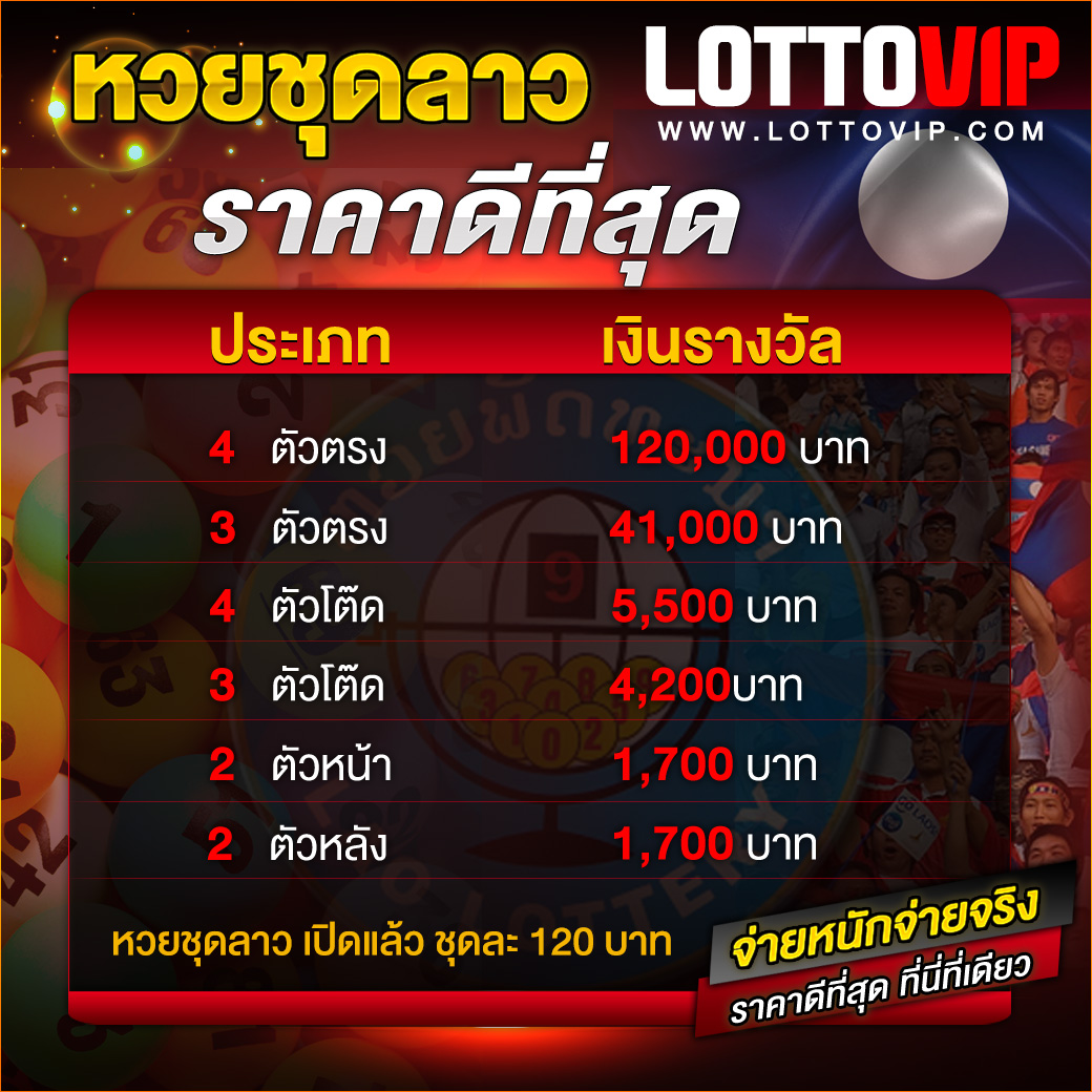 ทางเข้า UFABET คาสิโน ฝากถอน รวดเร็วอันดับ 1 ในไทย