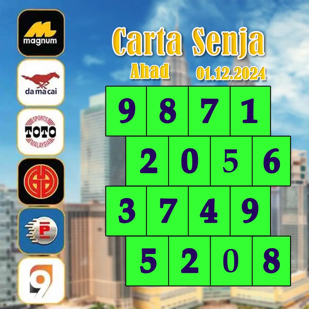 บาคาร่า168 all แบรนด์คาสิโนออนไลน์ชั้นนำ ฝากถอนรวดเร็วที่สุด