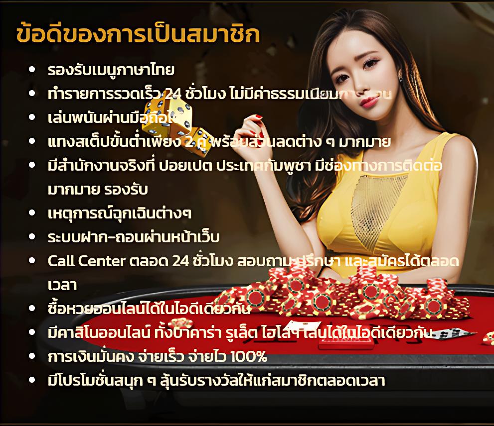 รหัสสล็อตนวัตกรรมใหม่ พร้อมโปรโมชั่นสุดคุ้มที่ RachaSlot