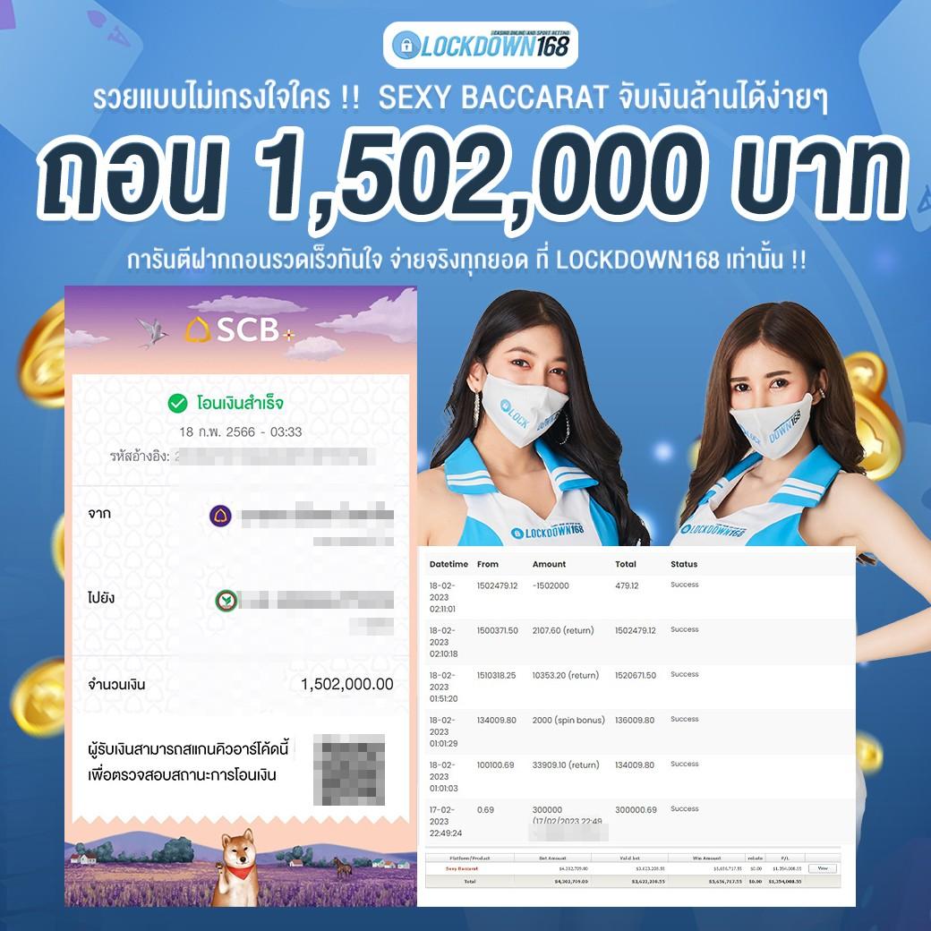 วิเคราะห์ บอล 7m มาตรฐานการเดิมพันออนไลน์ครบวงจร2024