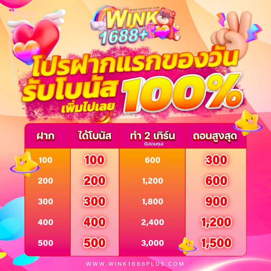 สล็อดทดลอง คาสิโนออนไลน์ระดับแนวหน้า คลังเกมสล็อตยอดนิยมในไทย