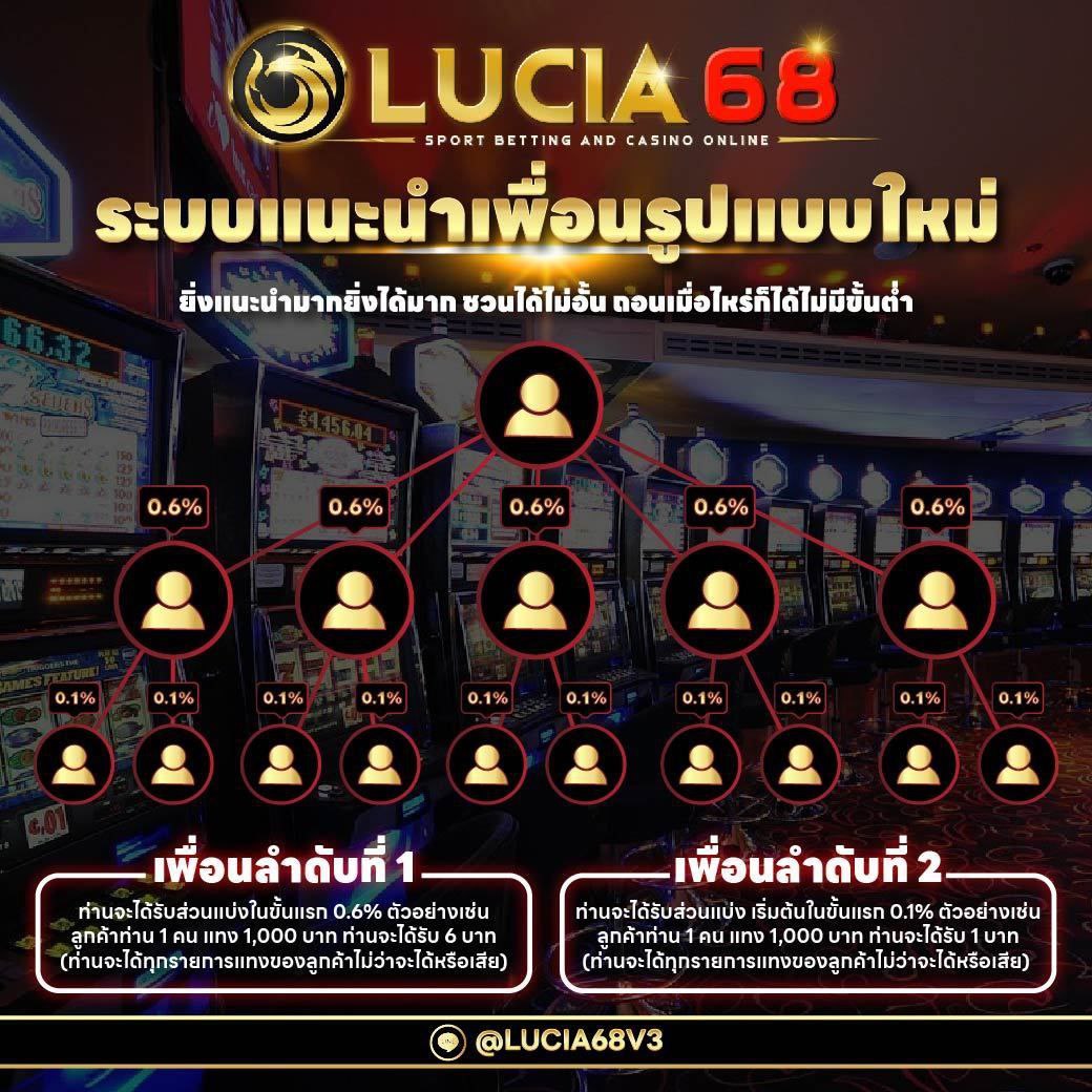 สล็อต55 เว็บสล็อตสุดฮิต เดิมพันง่าย แจ็กพอตแตกจริง