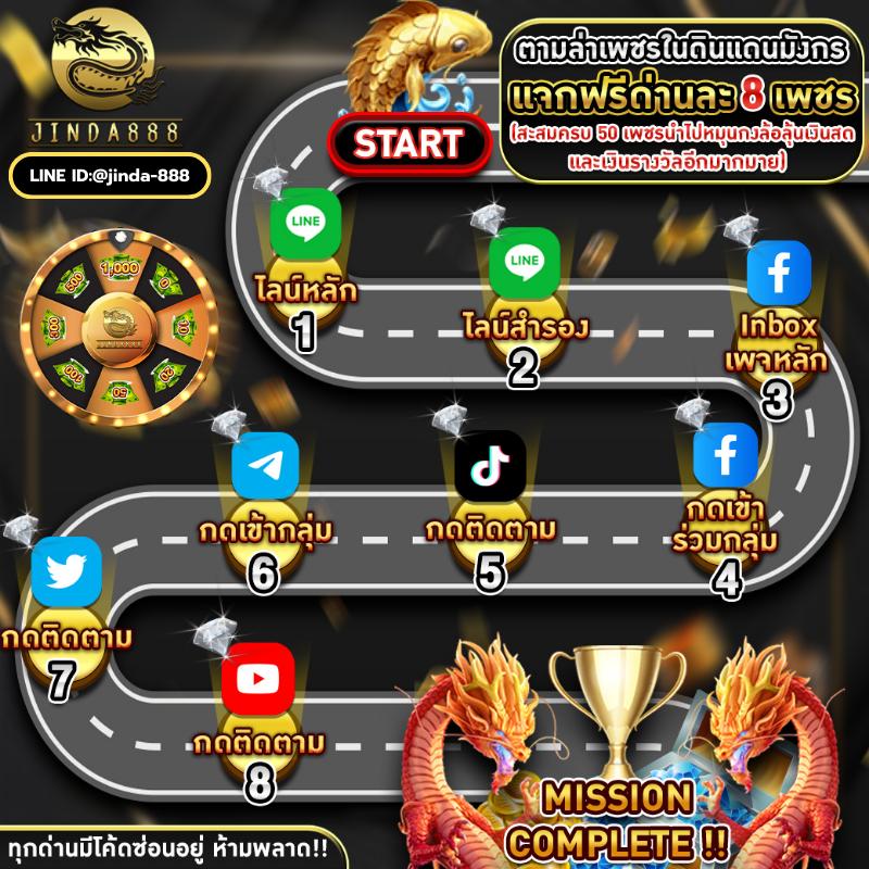 สล็อต เครดิต ฟรี 188 บาท ทดลองเล่นฟรี เล่นง่าย จ่ายจริง