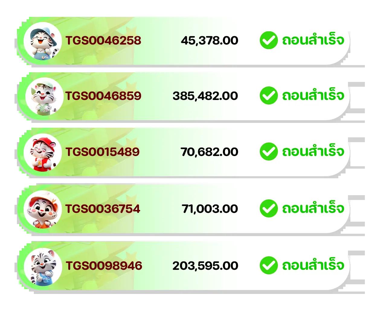 สล็อต เครดิตฟรี สนุกครบจบในเว็บเดียว ฝากถอนง่าย ไม่มีขั้นต่ำ