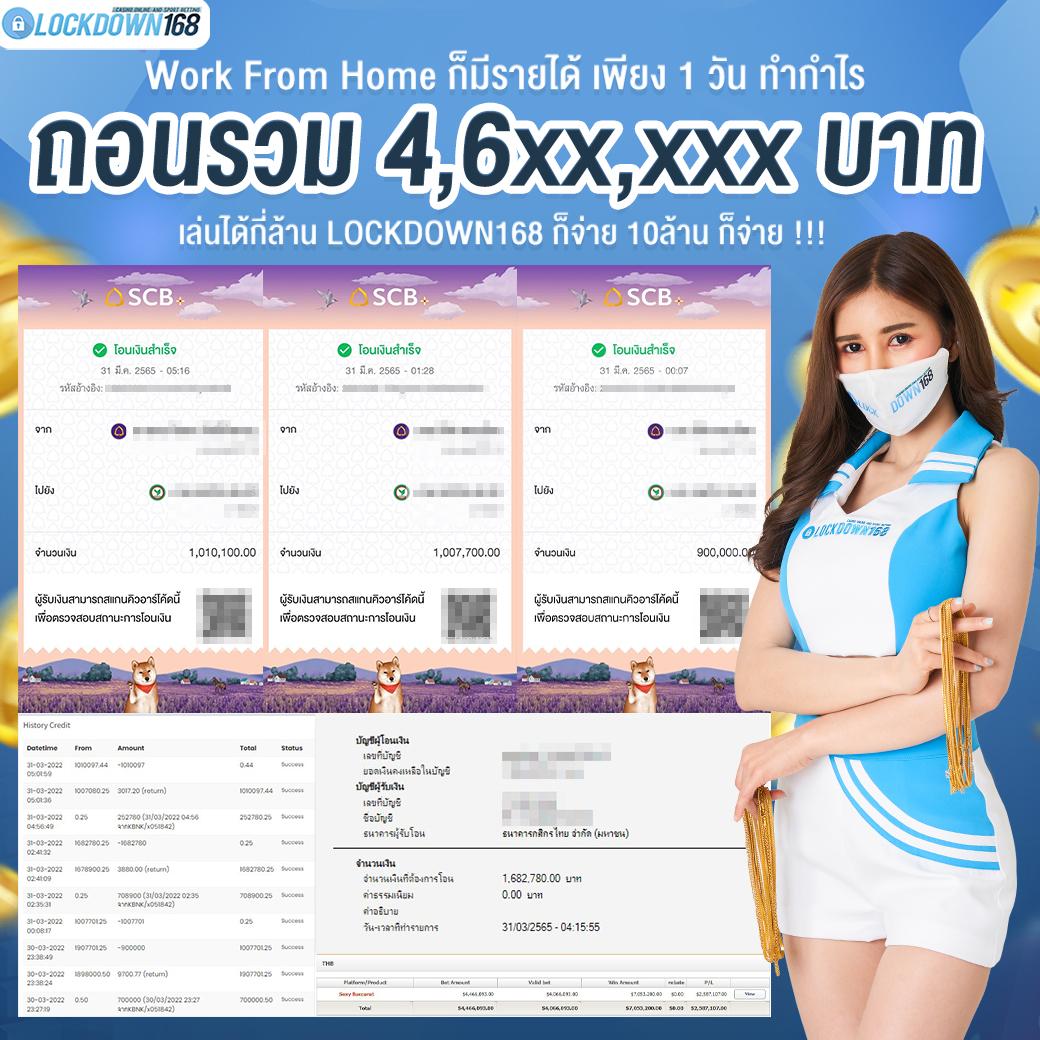 หวานหมู569 สล็อต เว็บตรงโบนัสไม่อั้น เล่นง่าย จ่ายจริง