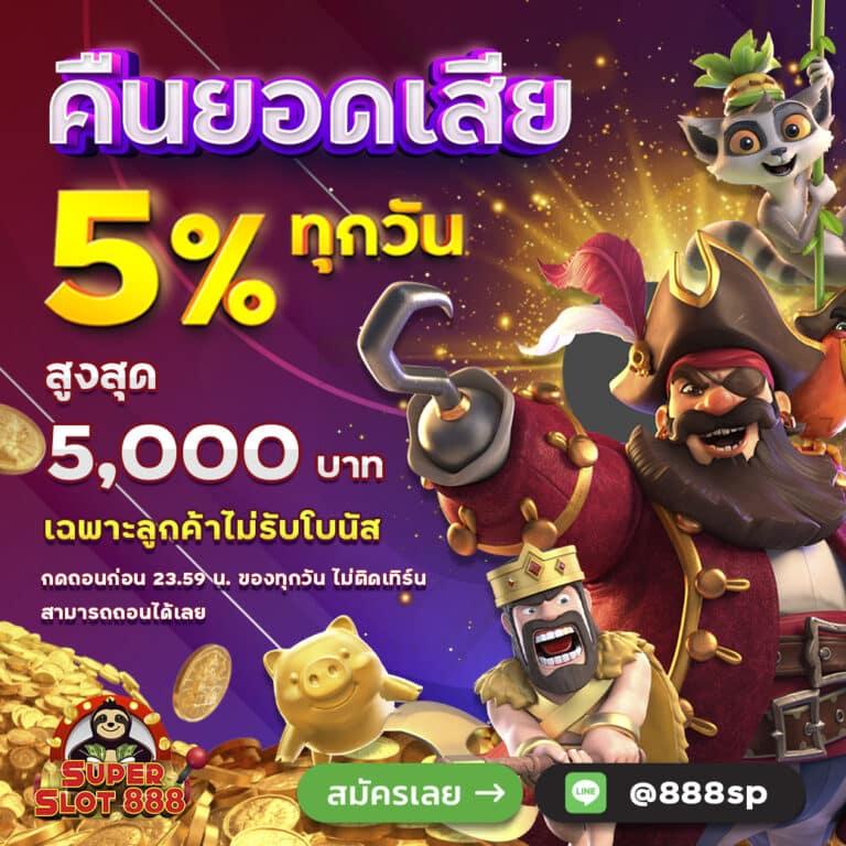เกมส์สล็อตได้เงินจริง 888 เล่นง่าย จ่ายจริง รองรับทุกอุปกรณ์