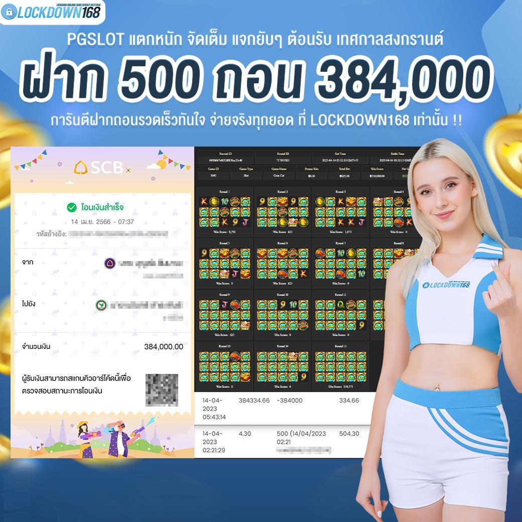 เข้าสู่ระบบ UFALOVE แบรนด์คาสิโนออนไลน์ยอดนิยมล่าสุดในไทย