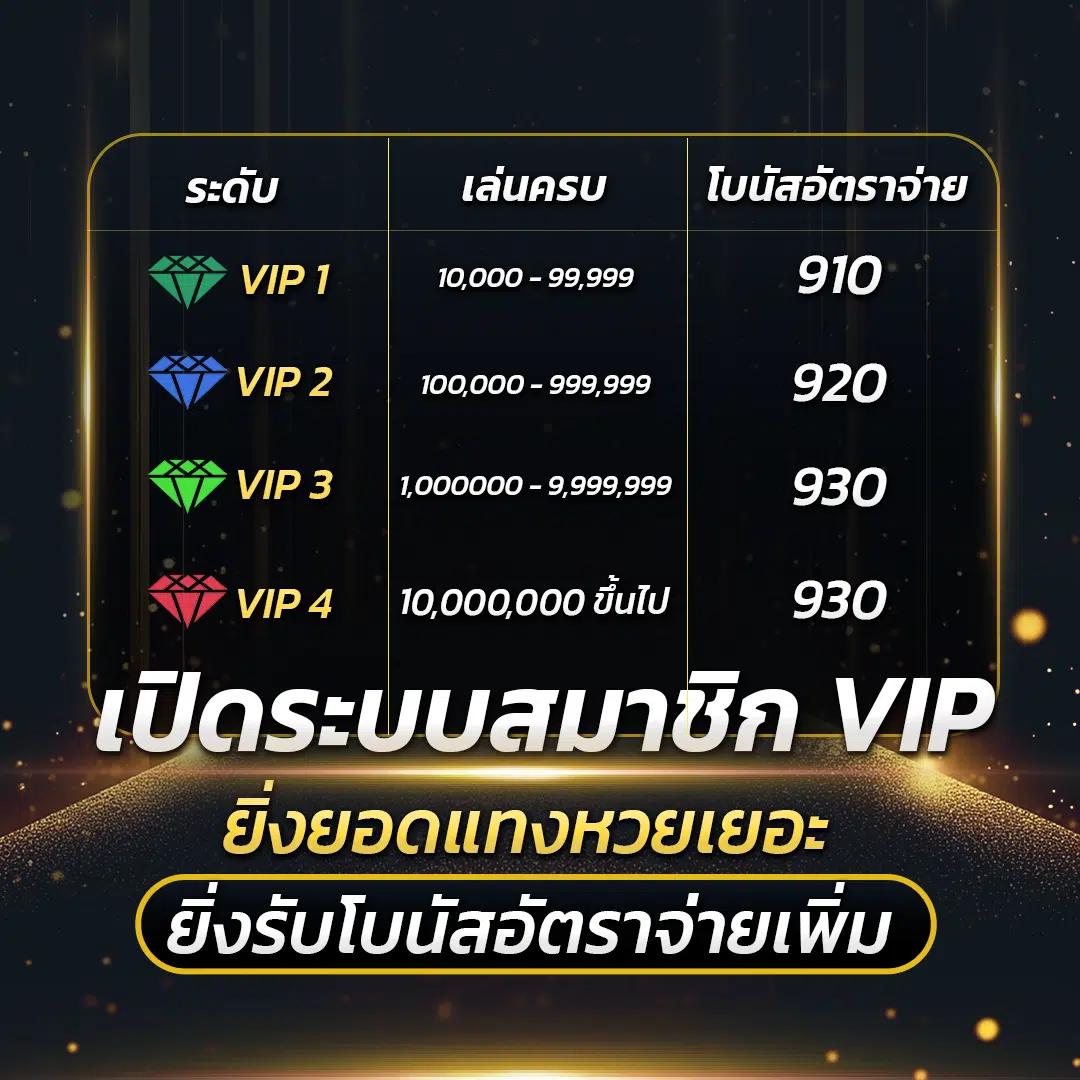  เครดิตฟรี88 สนุกกับคาสิโนออนไลน์แจกเครดิตฟรีฟรีเครดิต