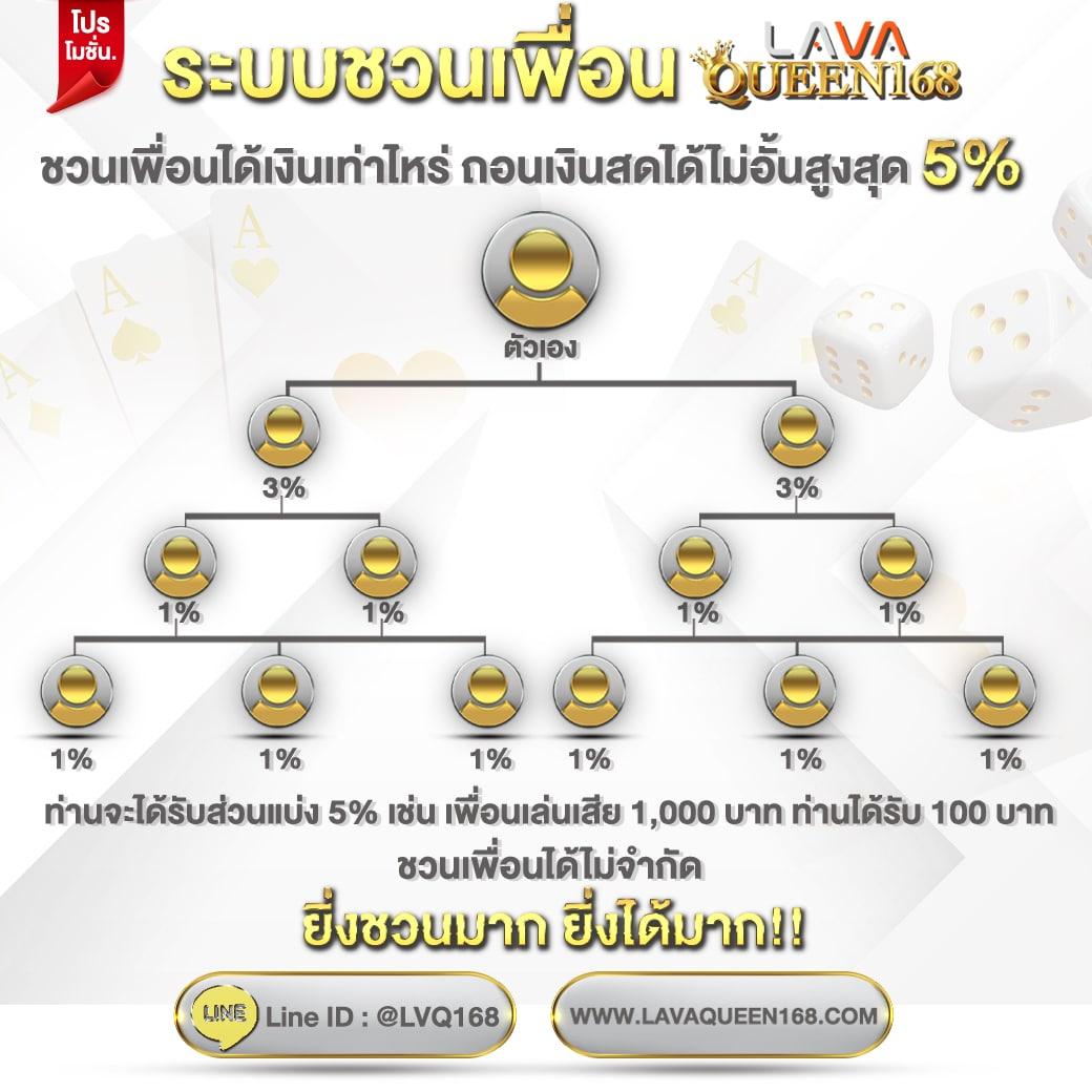 เบนแซค คาสิโนใหม่ล่าสุด ฝาก-ถอน รวดเร็ว พร้อมโปรโมชั่นสุดคุ้ม