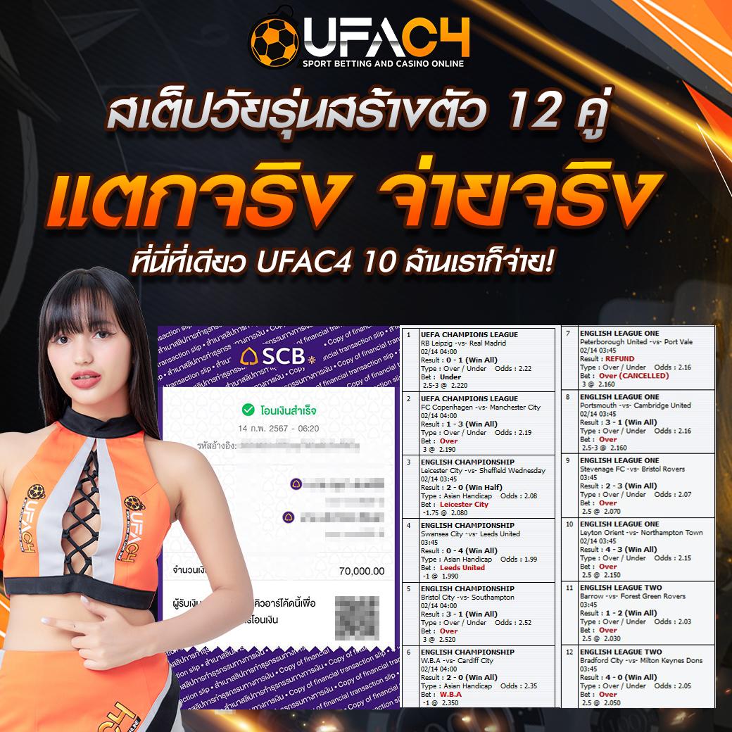 เล่น PG SLOTGAME เกมสล็อต อันดับ 1 สำหรับความสนุกและทำกำไรในไทย