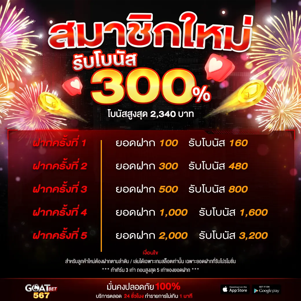เล่นสล็อตออนไลน์ครบวงจรกับ LuckySpin - โปรโมชั่นใหม่ล่าสุด 2024