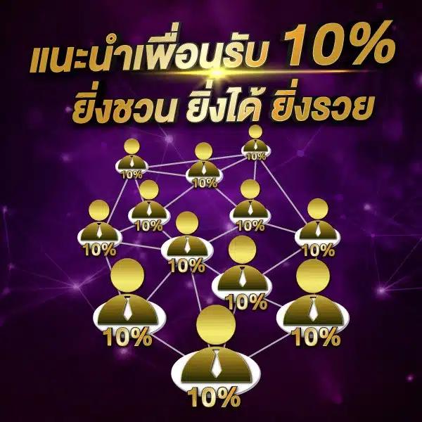 เว็บ ตรง คาสิโน เว็บใหญ่ จ่ายเต็มไม่มีขั้นต่ำ แจกเครดิตฟรีไม่อั้น