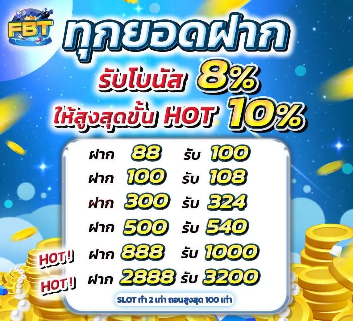 เว็บแพนด้า555 ศูนย์รวมคาสิโนออนไลน์ครบวงจร เล่นง่าย จ่ายจริง
