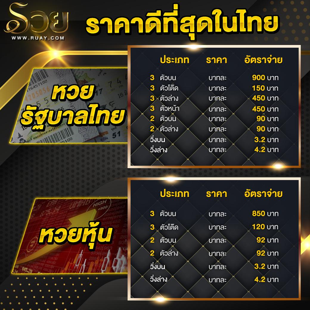 แทงบอล ufabet เว็บตรงไม่ผ่านเอเย่นต์ ลุ้นสนุกทุกแมตช์รับโปรโมชั่นเด็ด